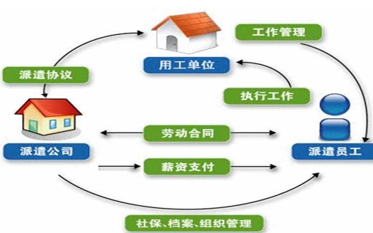 ���τڄ�(w��)��ǲ