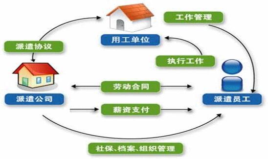 �ڄ�(w��)��ǲ������B