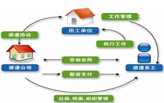 �ڄ�(w��)����(xi��ng)Ŀ��B