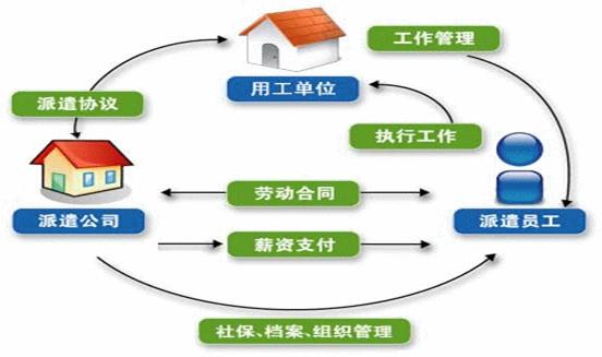 �ڄ�����o��I(y��)�펧�ĺ�̎��B